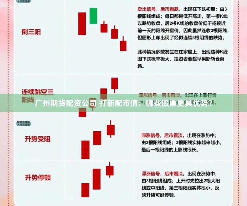 广州期货配资公司 打新配市值：哪些股票更具优势？